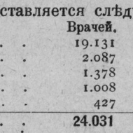 ПЮФ